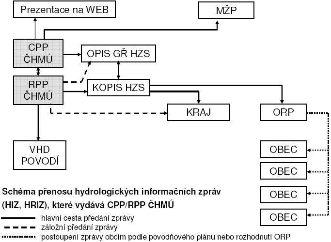 krtomil_2