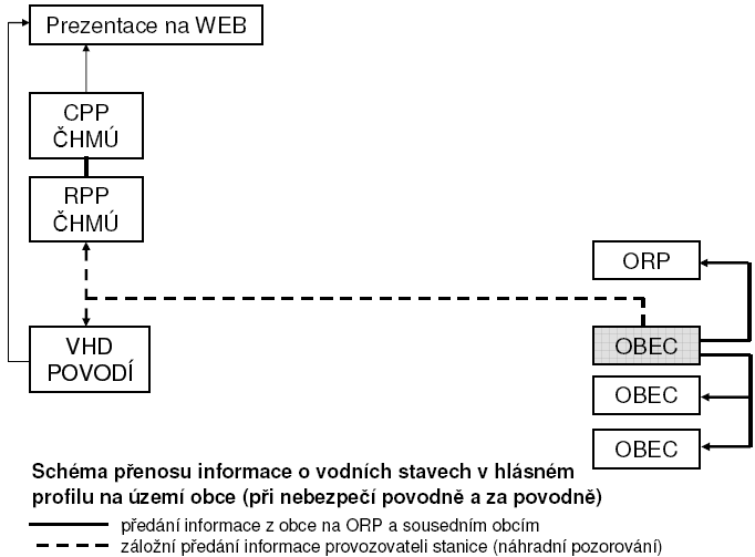 krtomil_3